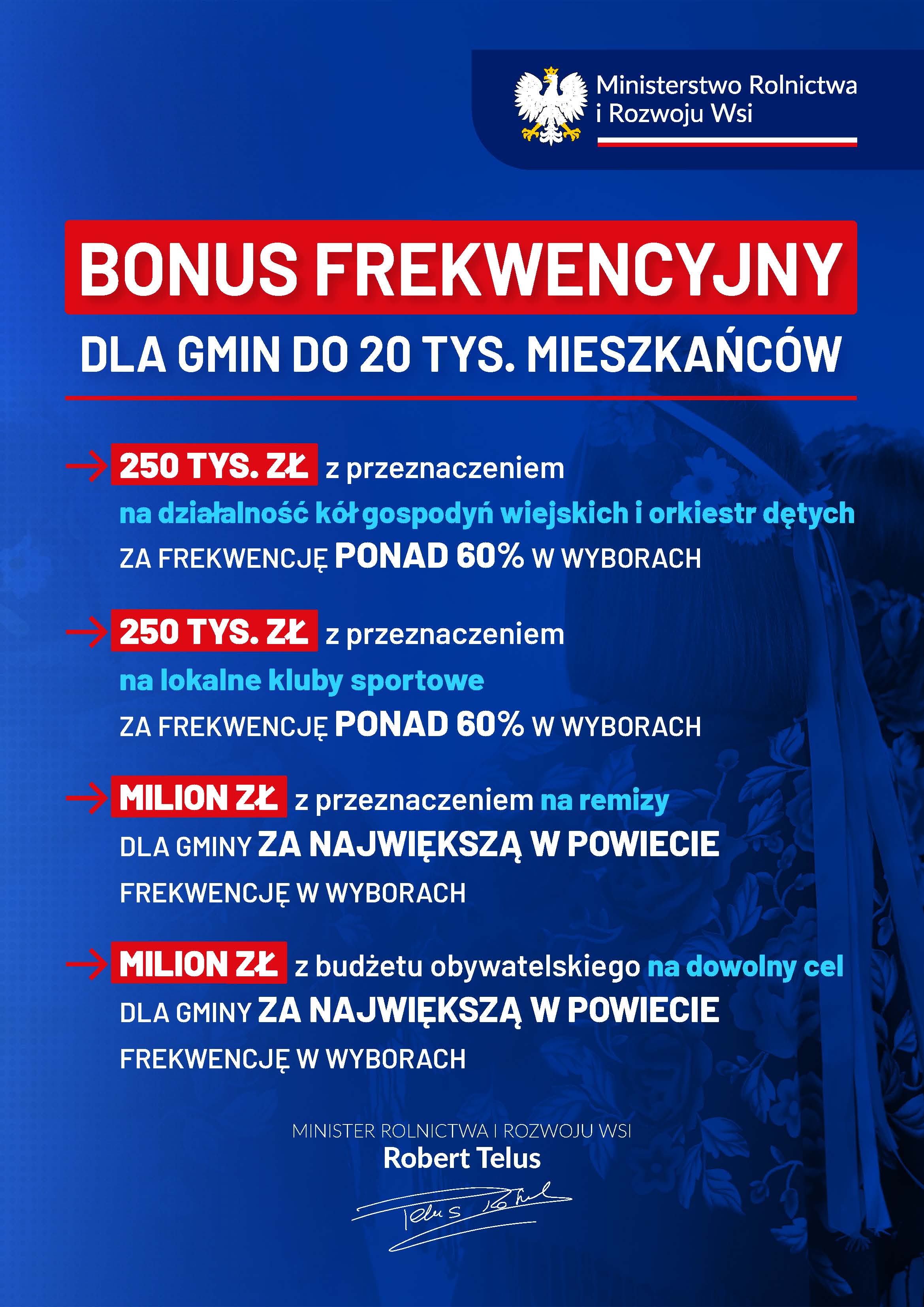 Bonus frekwencyjny